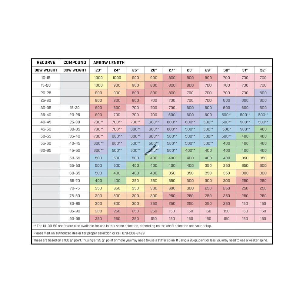 Black Eagle Revelation Shaft Only 4 Black Eagle Revelation Shaft Only - Image 2
