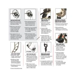 PSE Omen Compound Bow - S2 -Famous Archery Shop info