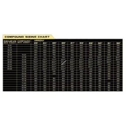 Pandarus Elite CA320 Pro Aluminium Carbon Shafts -Famous Archery Shop spine chart 1 1